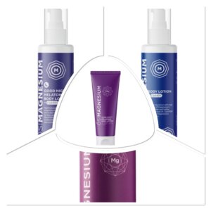 Magnesium bodylotions